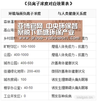 亚博官网_中央环保督察脱下新塘环保产业园“马甲” 关停污染企业打造广州东部CBD(图1) 亚博官网_中央环保督察脱下新塘环保产业园“马甲” 关停污染企业打造广州东部CBD(图1)