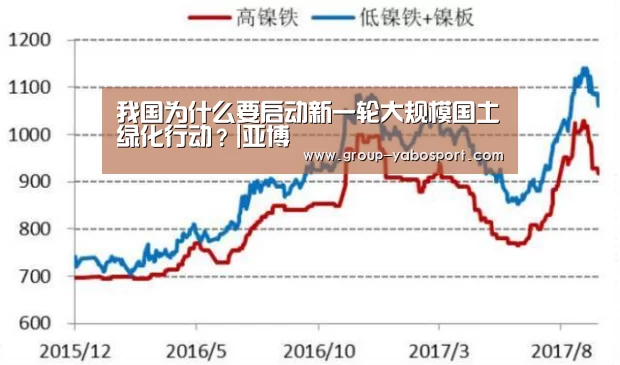 亚博官网