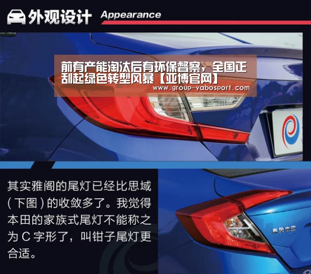 前有产能淘汰后有环保督察,全国正刮起绿色转型风暴【亚博官网】(图4) 亚博体育